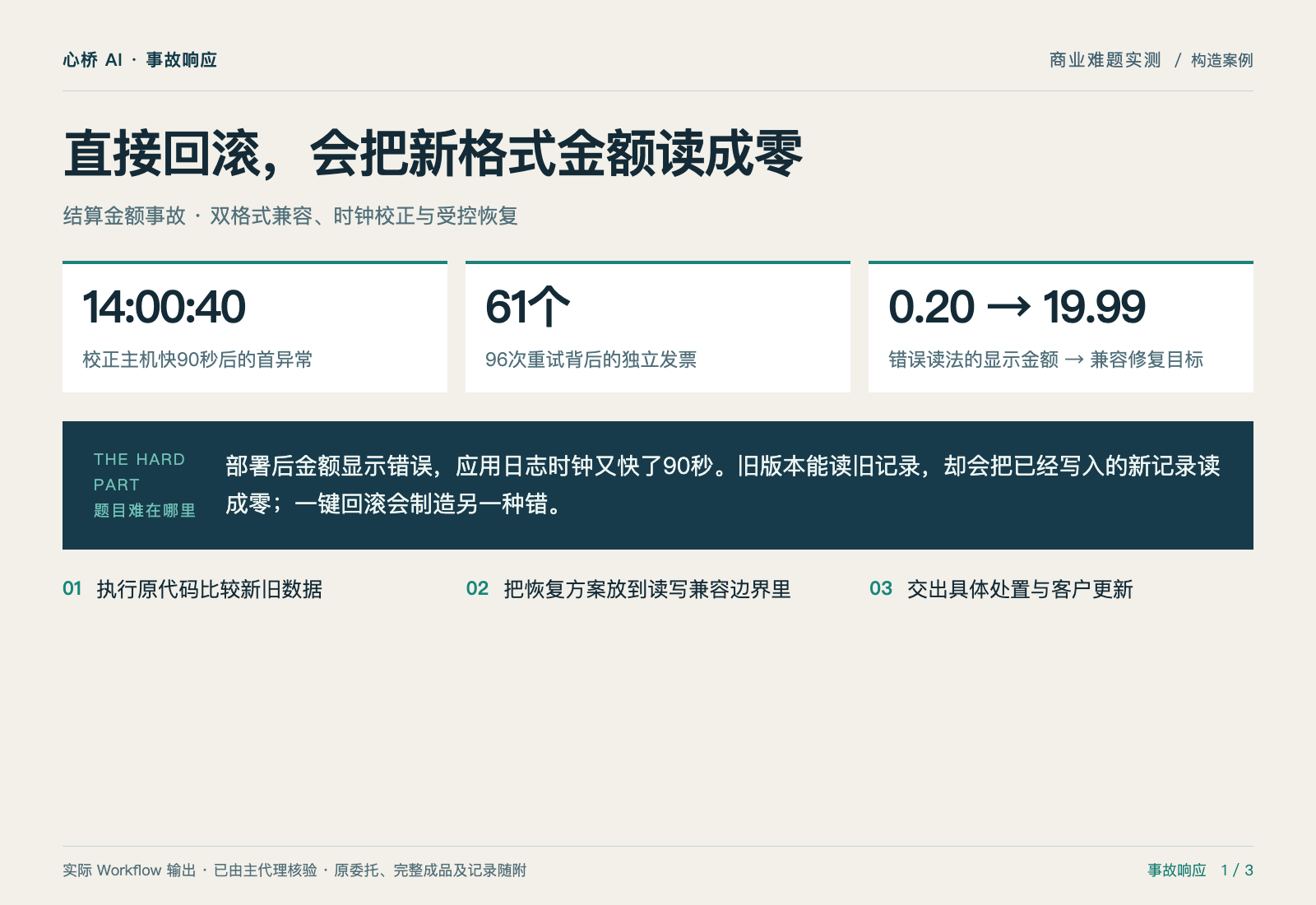 生产故障诊断专家：直接回滚，会把新格式金额读成零