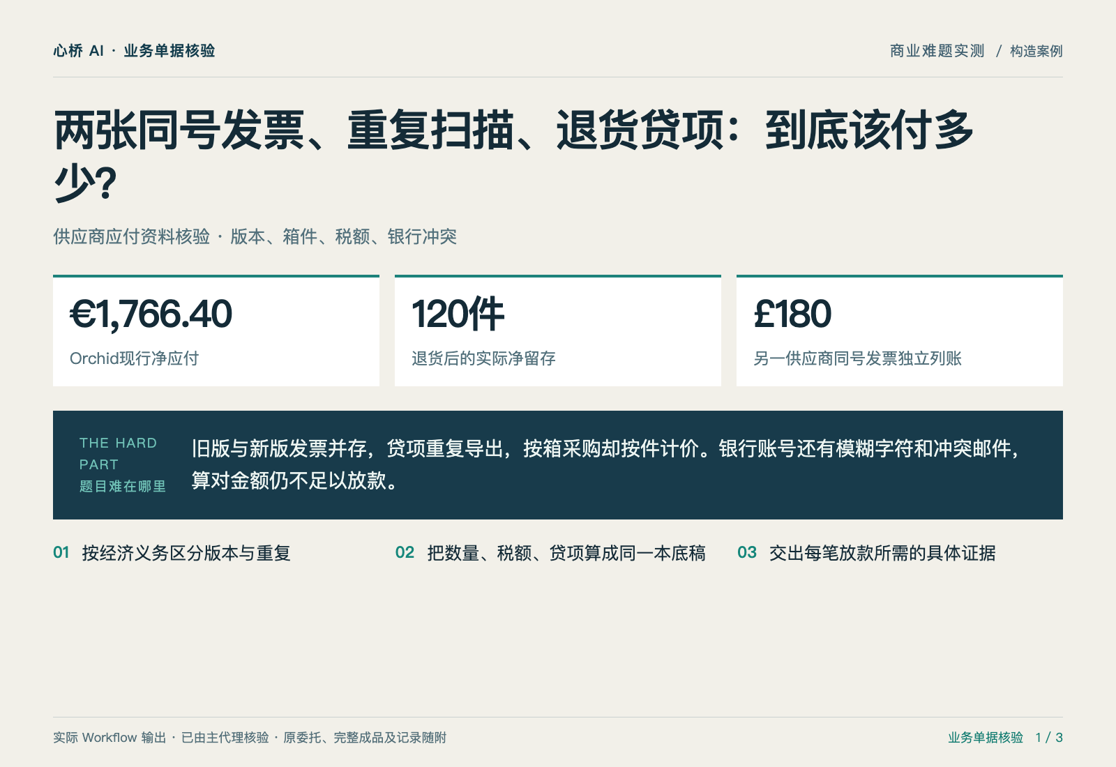业务单据核验专家：两张同号发票、重复扫描、退货贷项：到底该付多少？