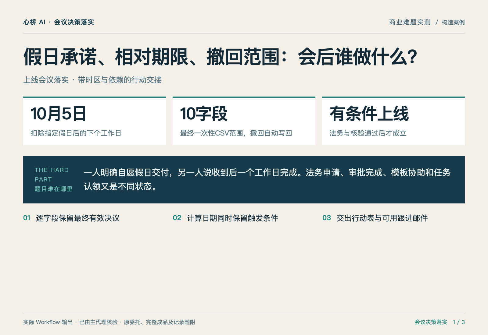 会议决策落实专家：假日承诺、相对期限、撤回范围：会后谁做什么？