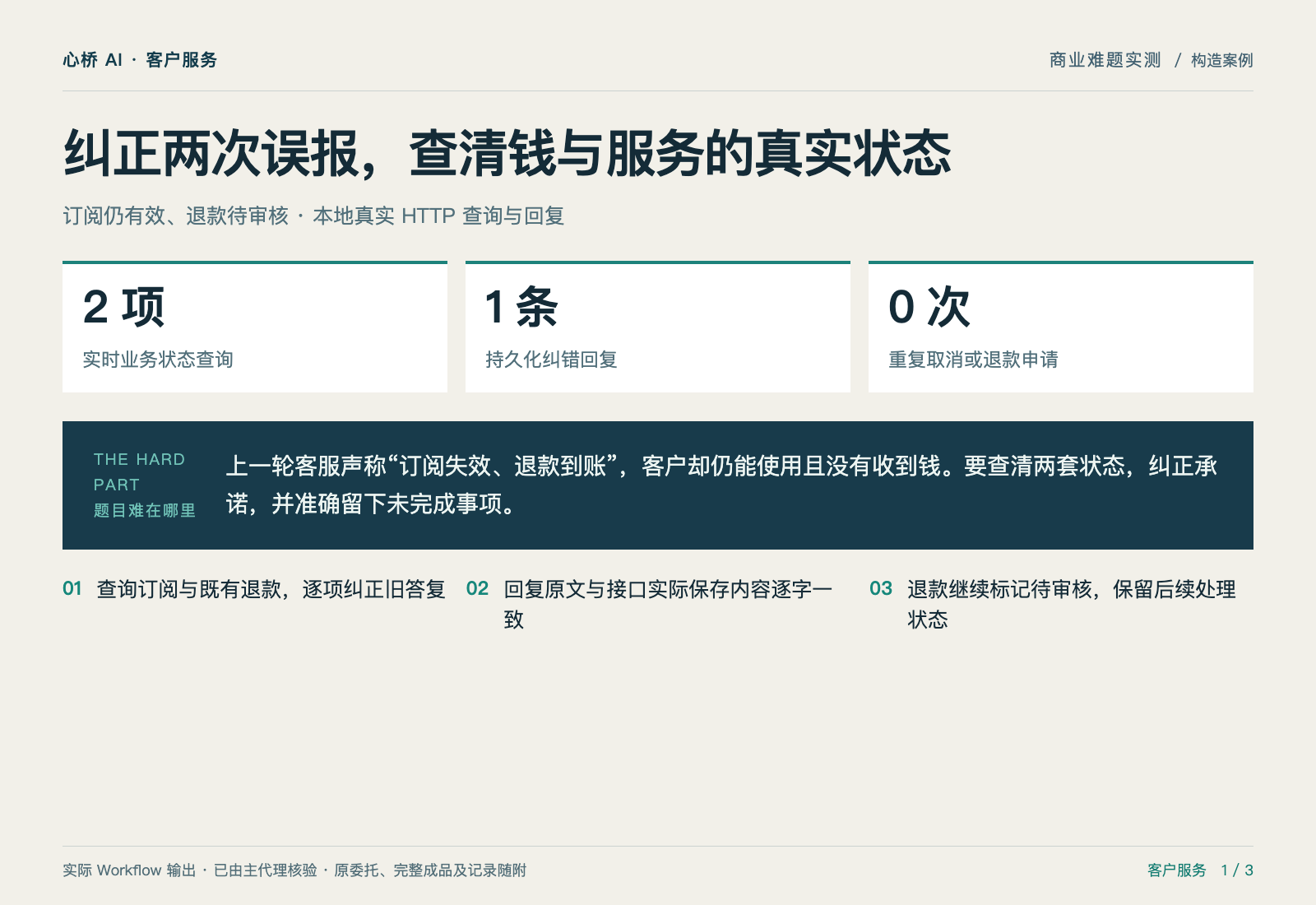 客户服务专家：纠正两次误报，查清钱与服务的真实状态