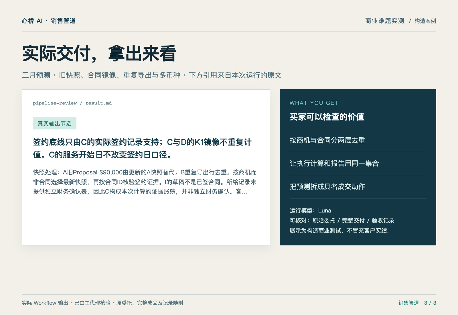 CRM里的“已签”,究竟有多少是真的? — 实际交付摘录
