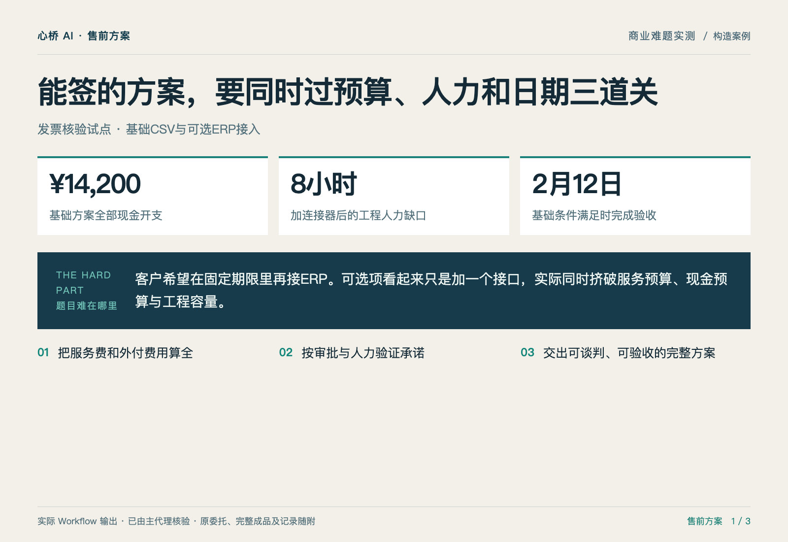 解决方案售前专家：能签的方案，要同时过预算、人力和日期三道关