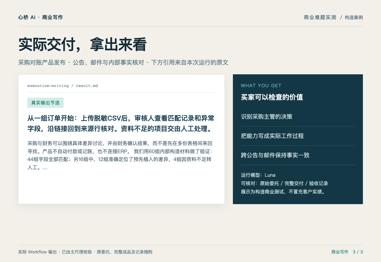 把夸大的销售草稿,改成可直接洽谈试点的邀请 — 实际交付摘录
