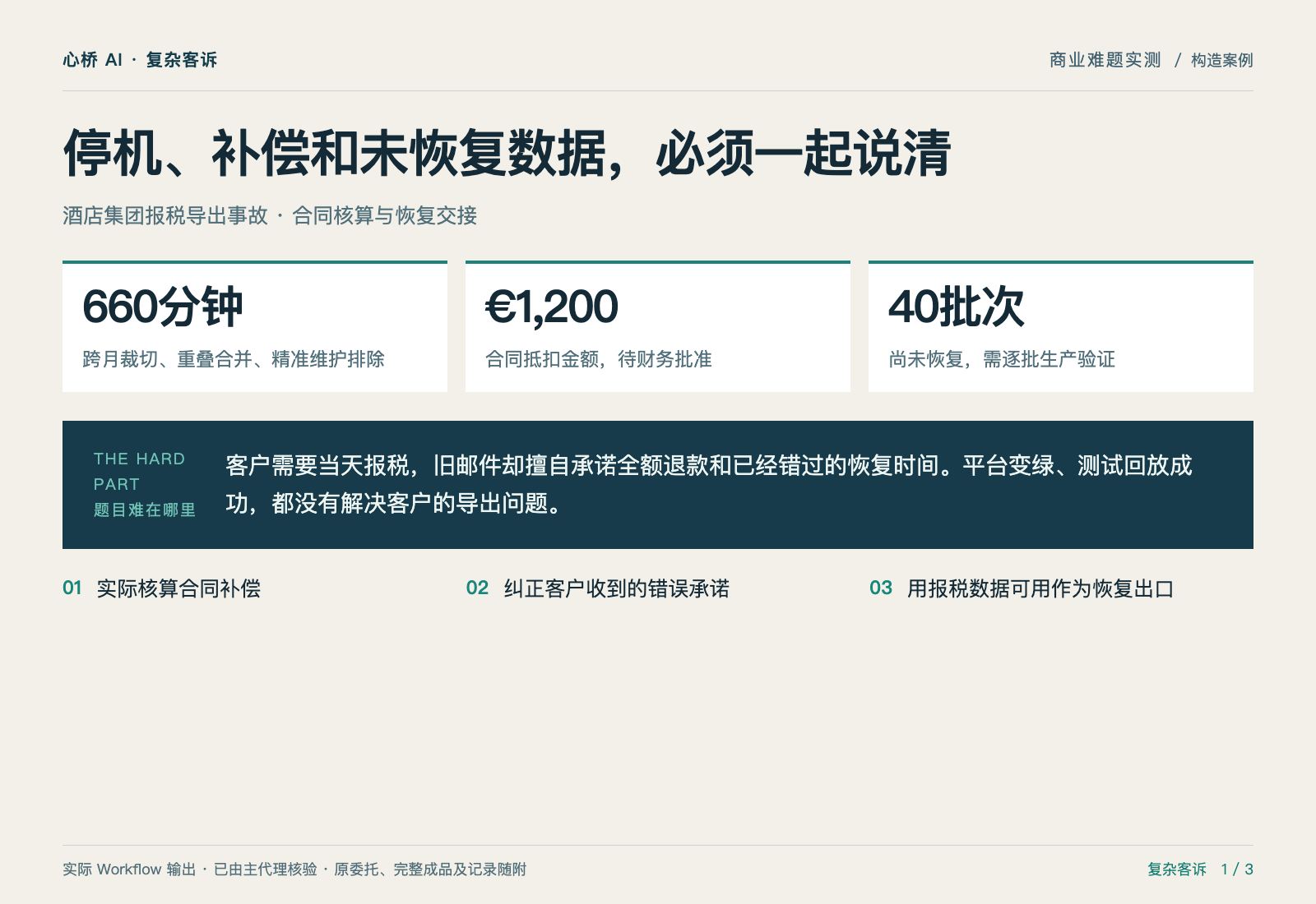 复杂客诉处理专家：停机、补偿和未恢复数据，必须一起说清