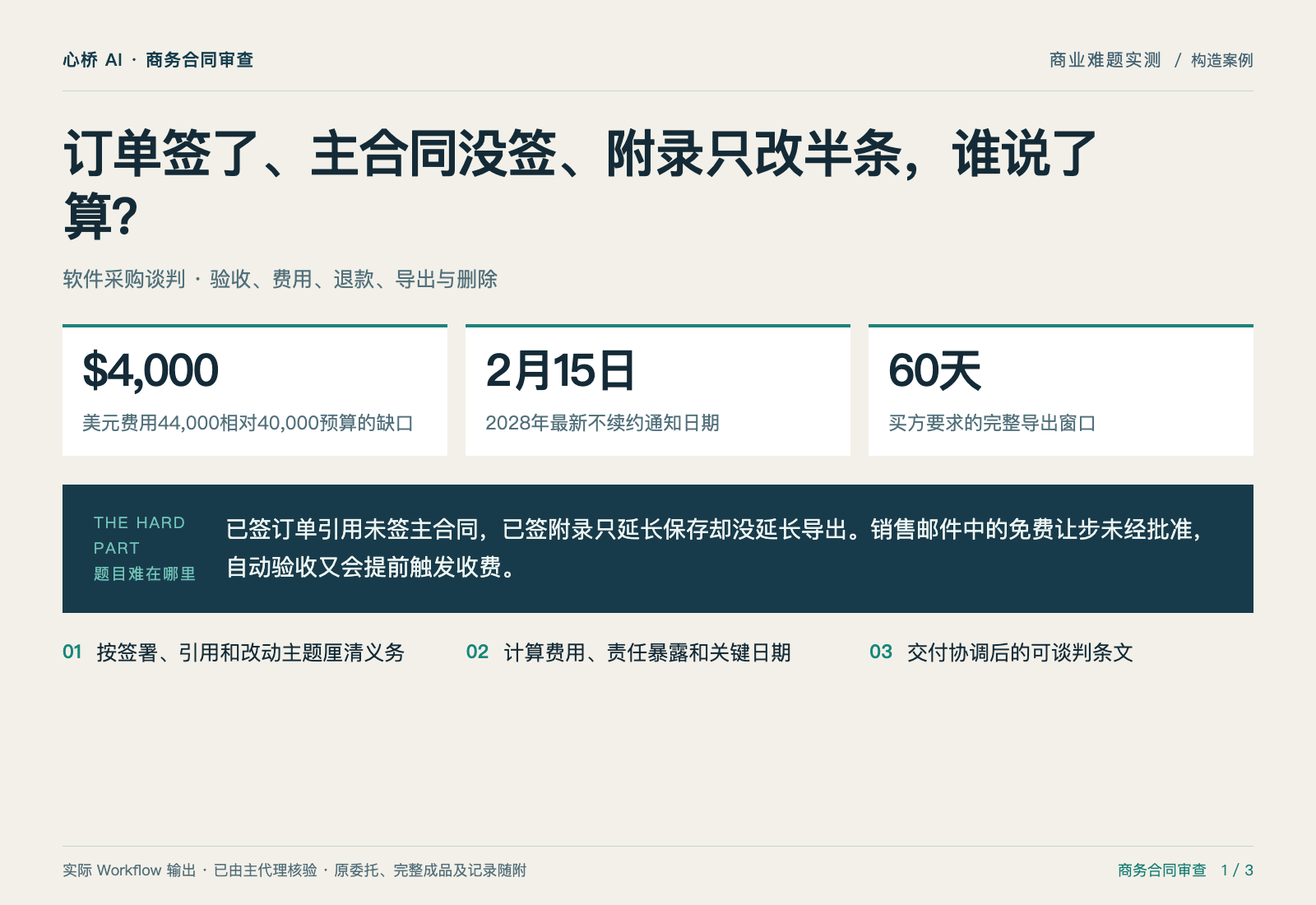 商务合同审查专家：订单签了、主合同没签、附录只改半条，谁说了算？