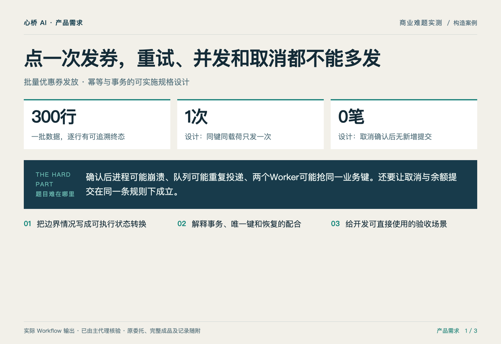 产品需求专家：点一次发券，重试、并发和取消都不能多发
