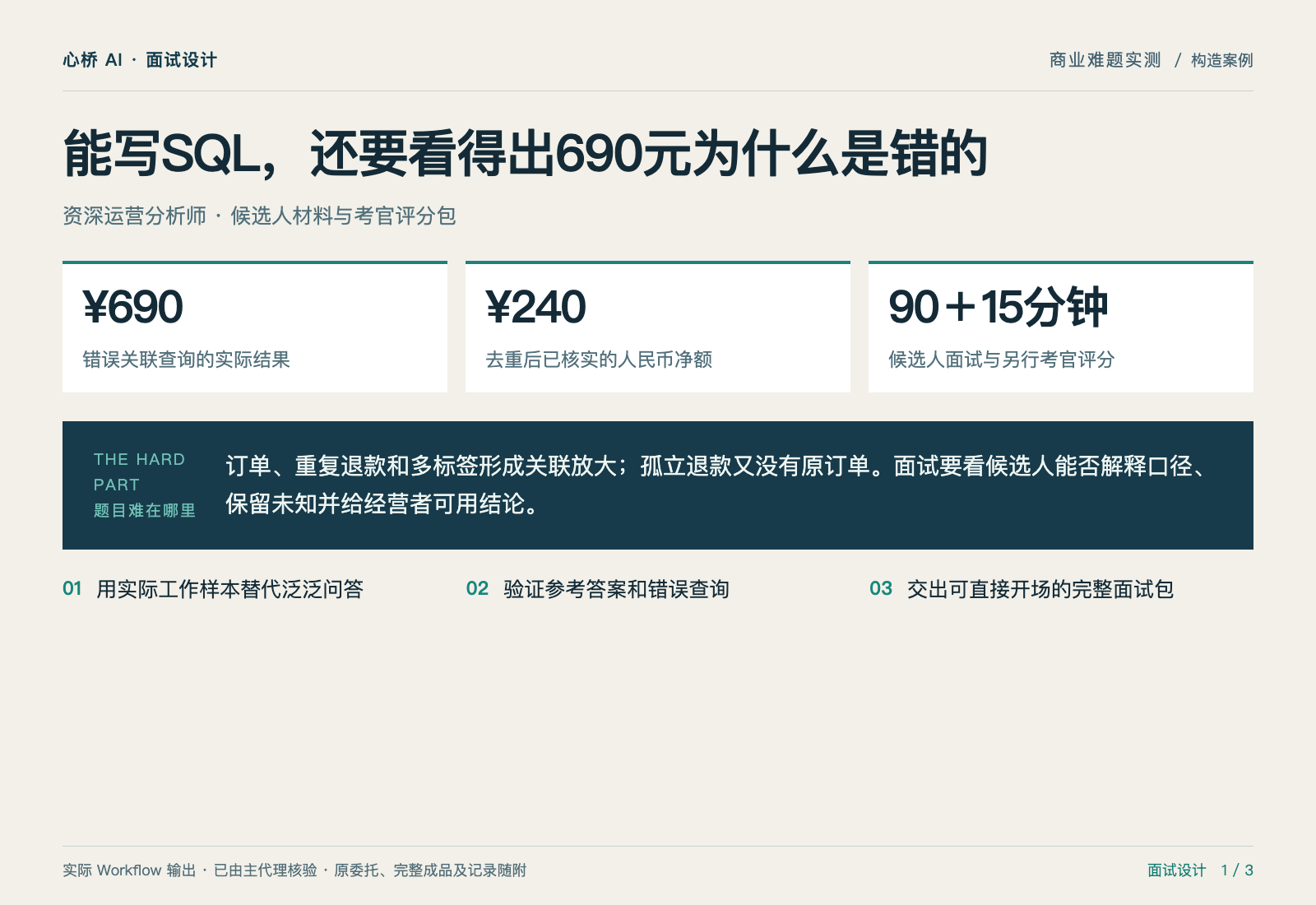 专业面试设计专家：能写SQL，还要看得出690元为什么是错的