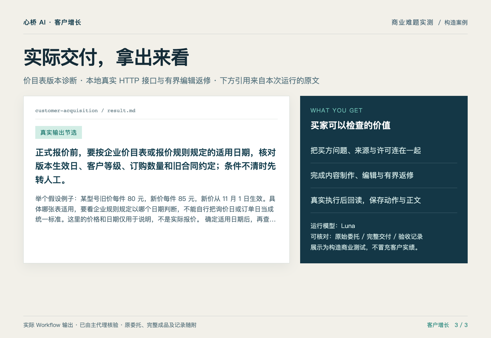 从发现真实问题,到联系与内容发布,跑完一条业务链 — 实际交付摘录