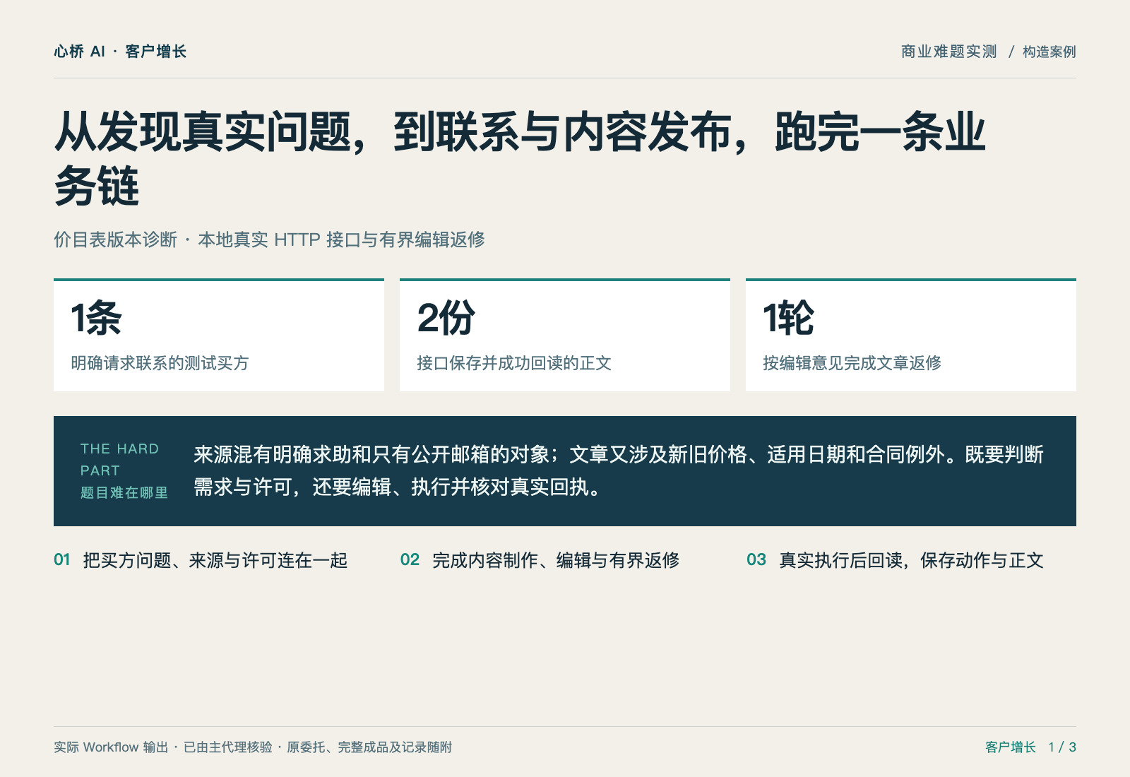 客户增长专家：从发现真实问题，到联系与内容发布，跑完一条业务链