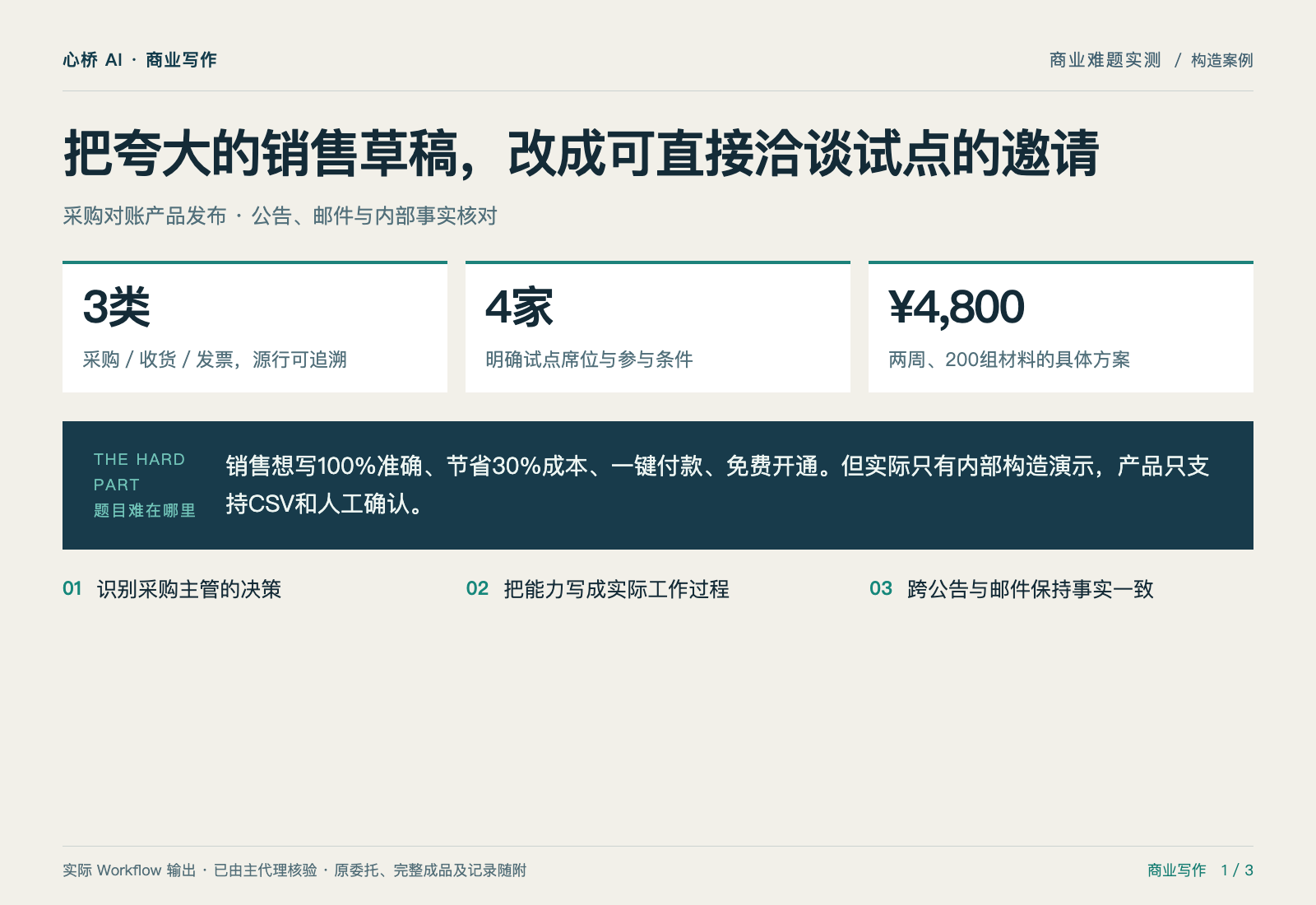 商业写作专家：把夸大的销售草稿，改成可直接洽谈试点的邀请