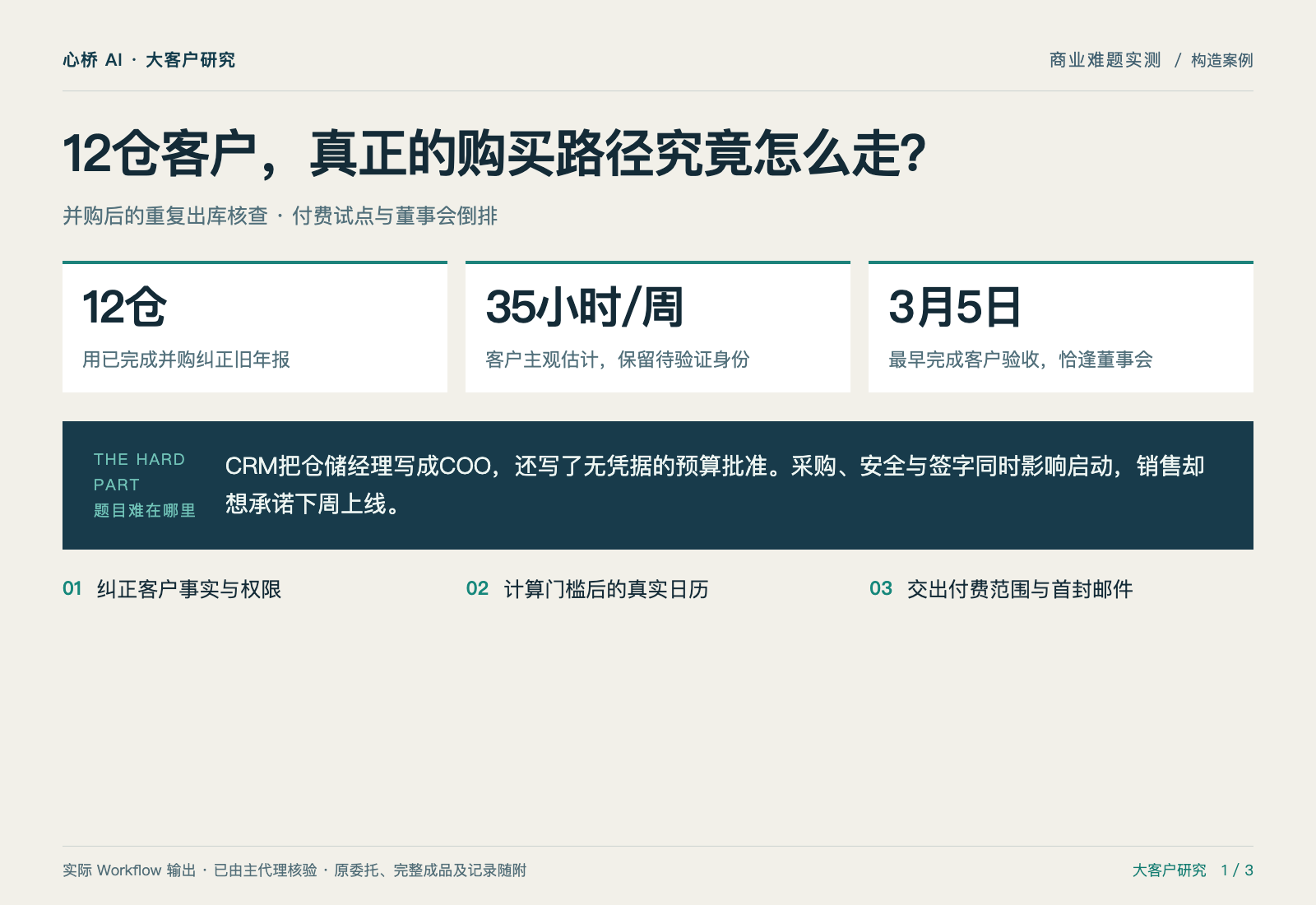 大客户研究专家：12仓客户，真正的购买路径究竟怎么走？